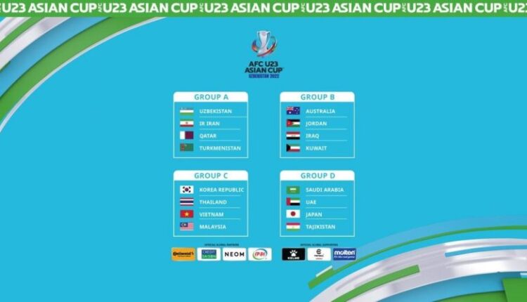 نتائج قرعة بطولة آسيا 2022