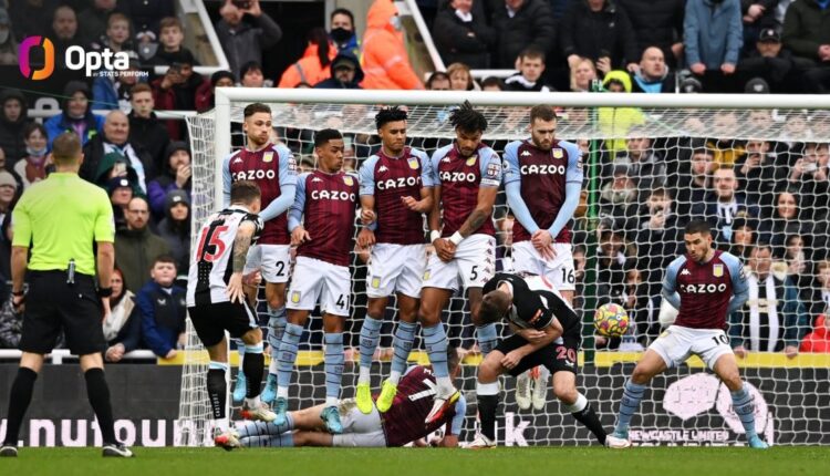 شاهد| ملخص مباراة نيوكاسل وأستون فيلا