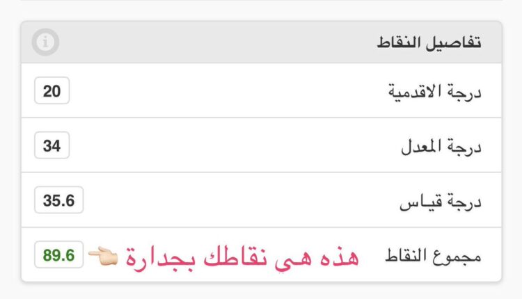 طريقة حساب نقاط المفاضلة في جداره
