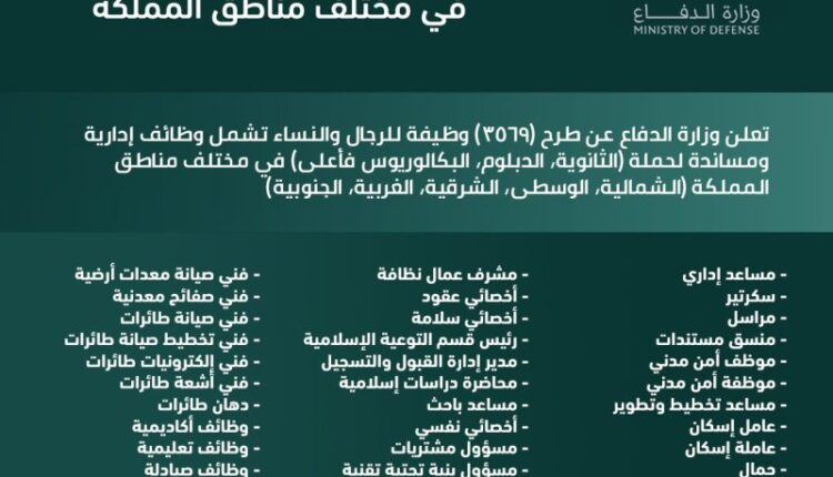 موعد إعلان نتائج تقديم وظائف وزارة الدفاع