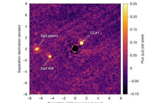 تلسكوب جيمس ويب يرصد كوكباً مرشحاً للحياة على بُعد 34 سنة ضوئية