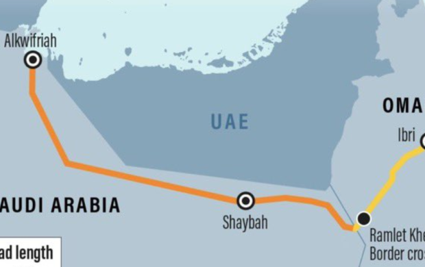 ممر بري بطول 725 كيلومتراً يربط ميناء صحار العُماني بالميناء الجاف في مدينة الملك سلمان للطاقة